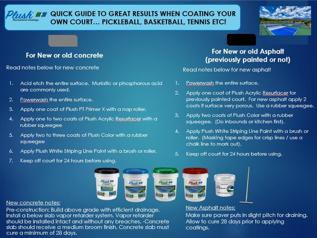 Surface Coating, Plushcolor, Green, 5 gal